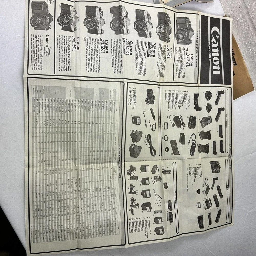 Canon, Nikon, Minolta, Olympus, Focal Vintage Brochures Bundle